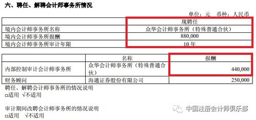 老鐵甲方眾華業(yè)務(wù)解凍，上市公司鼎力續(xù)聘其擔(dān)當(dāng)2019年度審計(jì)重任